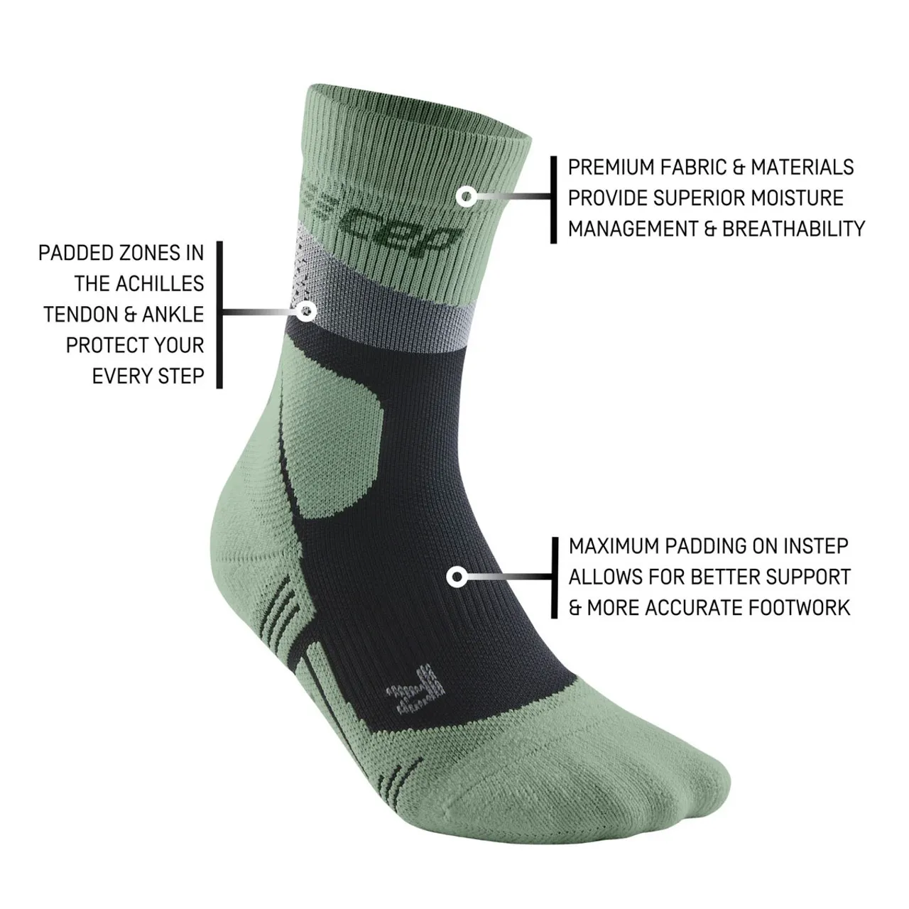 CEP Women's Hiking Max Cushion Mid Cut Compression Socks